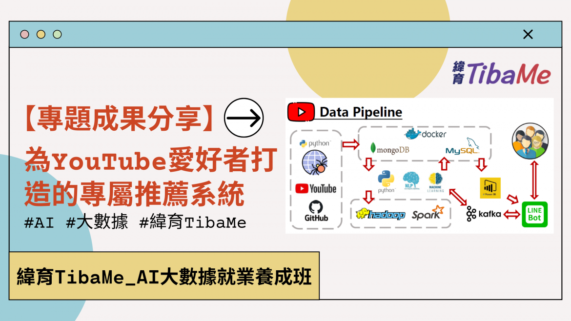 緯育TibaMe_AI大數據班專題成果 緯育TibaMe_AI大數據班專題成果