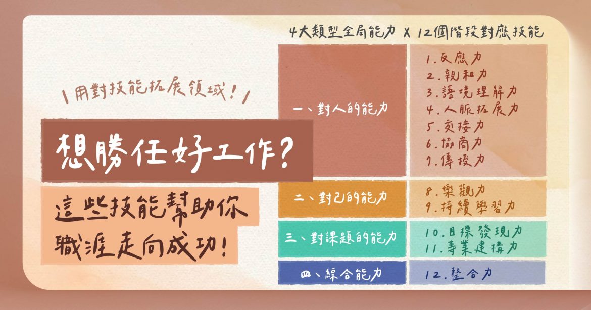 想勝任好工作？這些技能幫助你職涯走向成功！提升自我能力的 12 個解法