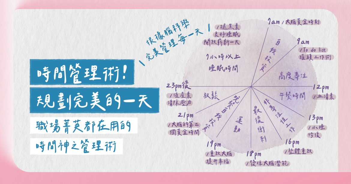 時間管理術：職場菁英都在用的超高效24小時，規劃完美的一天！