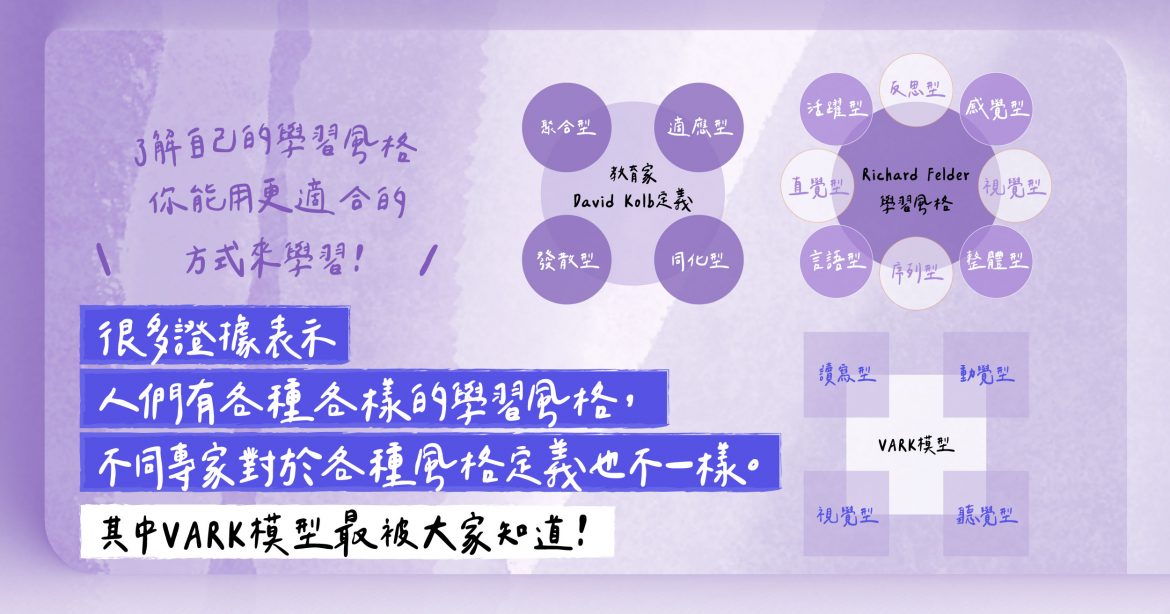 你是哪一種學習風格？使用方法不對，努力會白費！拒絕模仿學霸，找到適合你的學習方式！