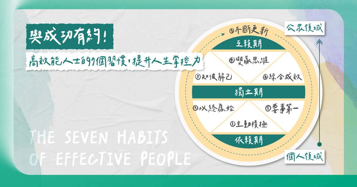 你和成功人士的差別是什麼？7個習慣，幫助你提升人生掌控力！